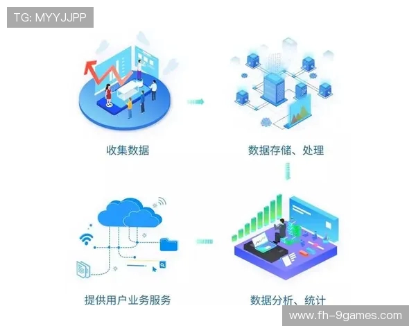 如何提升biubiu游戏器证书信任度确保用户数据安全与体验优化